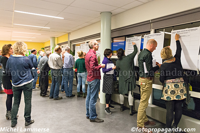 Malburgen West: prioritering Wijkactiepunten